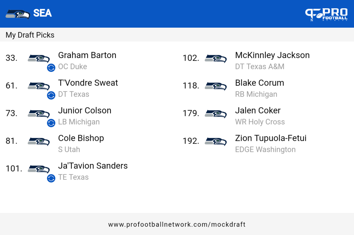 PFN_Draft_result_1712643568832.png