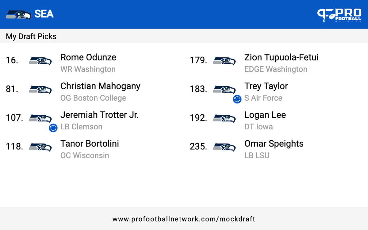 PFN_Draft_result_1713655627629.png