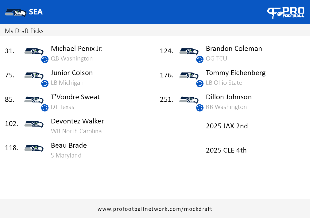 Tuesday Result.pdf.png