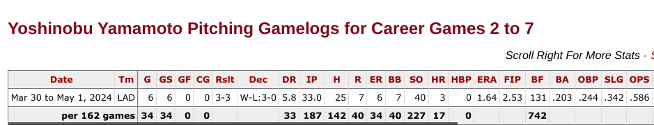 Screenshot 2024-05-02 1.30.38 PM.png