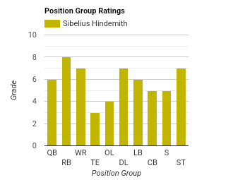 bar-graph (2).png