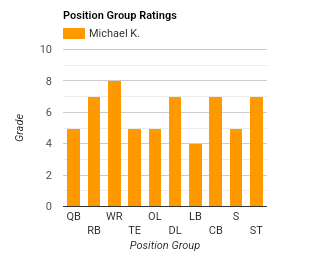 bar-graph (4).png