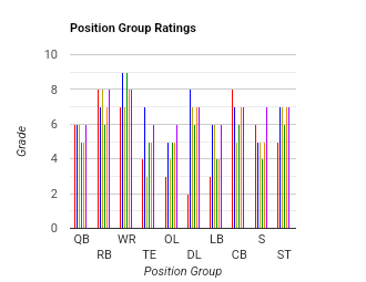 bar-graph (8).png