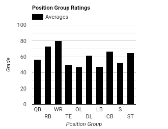 bar-graph (9).png