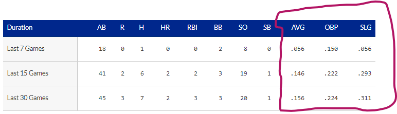 Tyler Locklear trending 2024-09-26.png