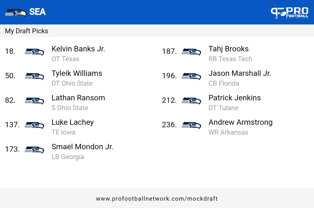 PFN_Draft_result_1738015166917.png