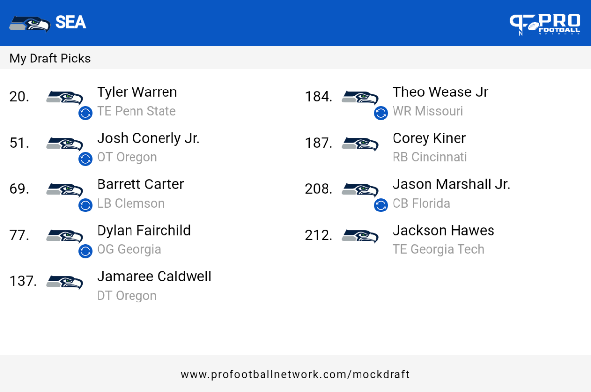 PFN_Draft_result_1738108580815.png