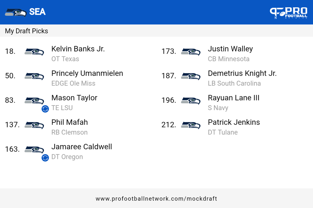 PFN_Draft_result_1738211980328.png