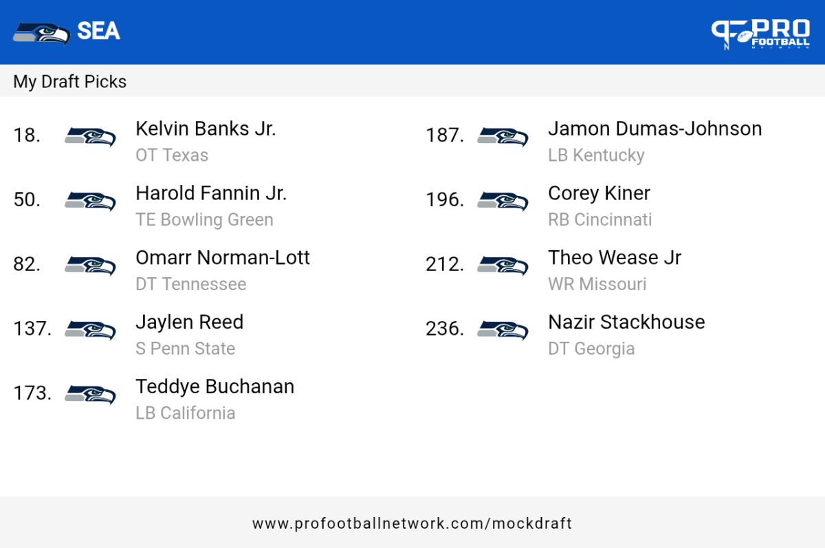 PFN_Draft_result_1739721163207.png