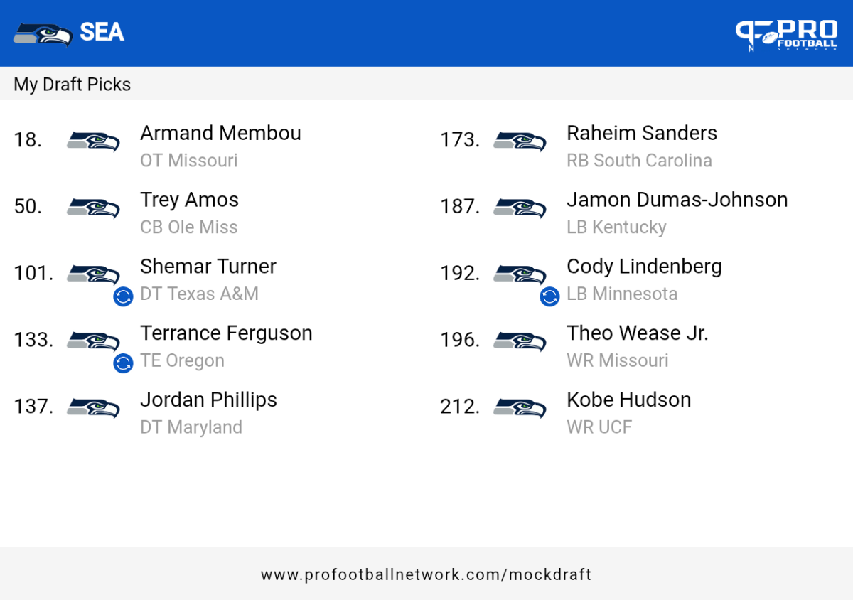 PFN_Draft_result_1740279038279.png