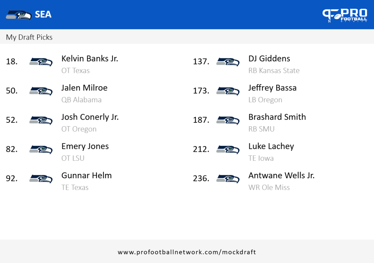 PFN_Draft_result_1741669272444.png