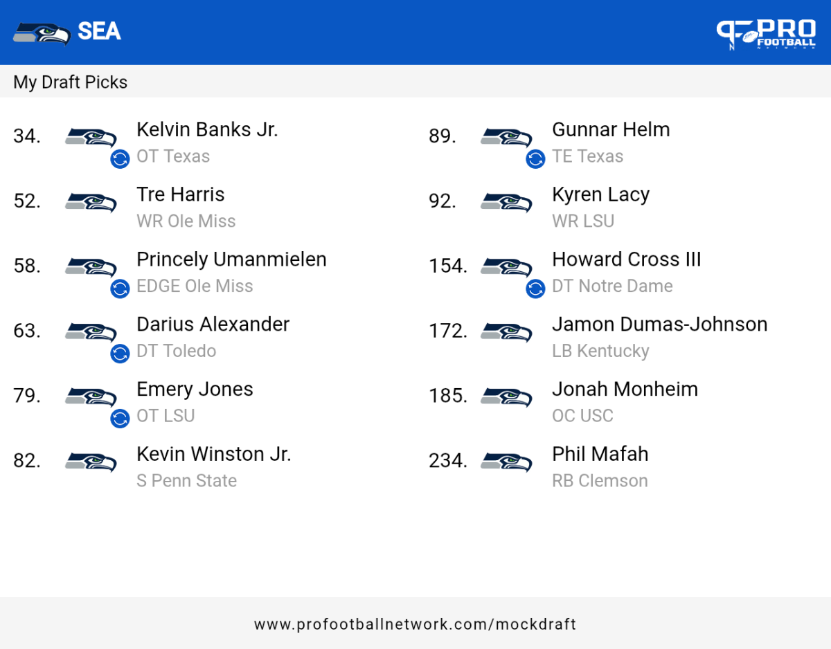 PFN_Draft_result_1741794466715.png