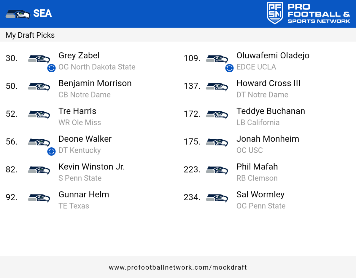 PFN_Draft_result_1742864197364.png
