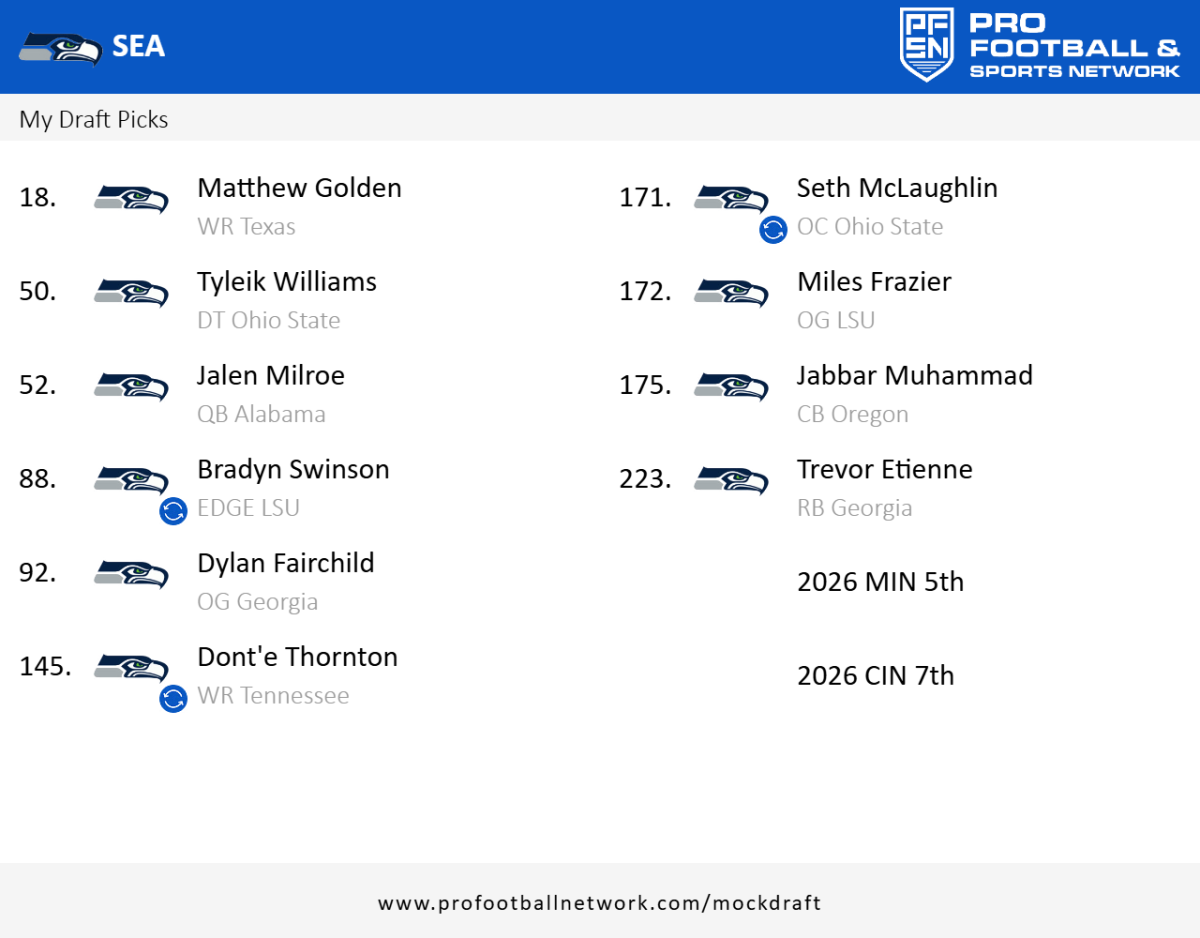 PFN_Draft_result_1743921397775.png