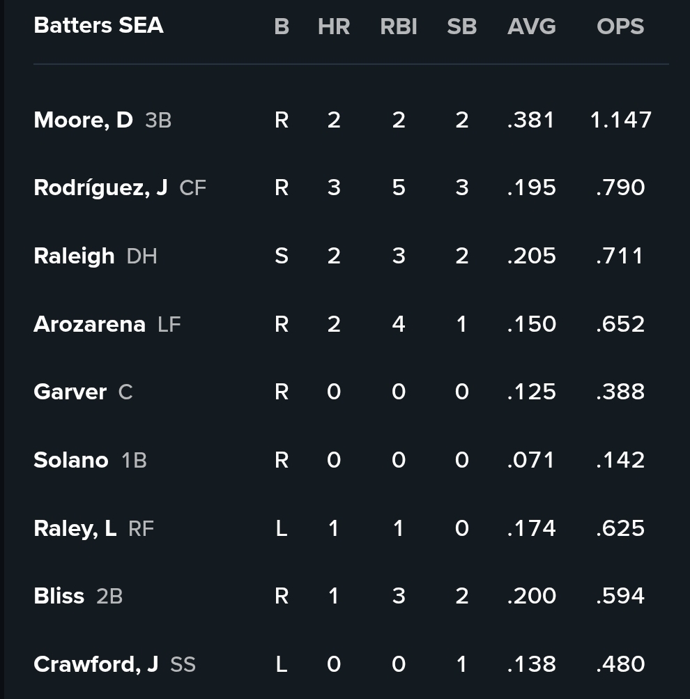Screenshot_20250408_162432_MLB.jpg
