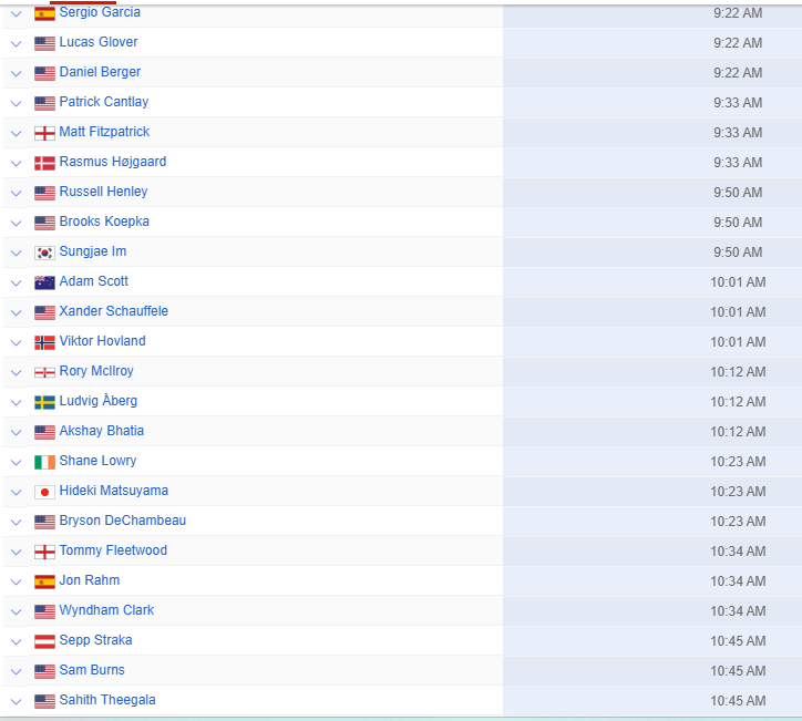 Tee time Ludvig Aberg plus 3 hours.png