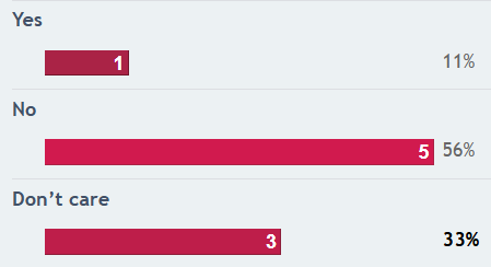 vote.PNG