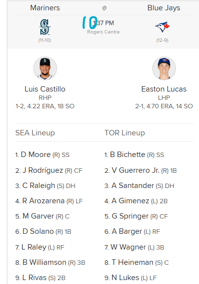 M's~BJ's~2025-04-20~Luis vs. Loocuss.png