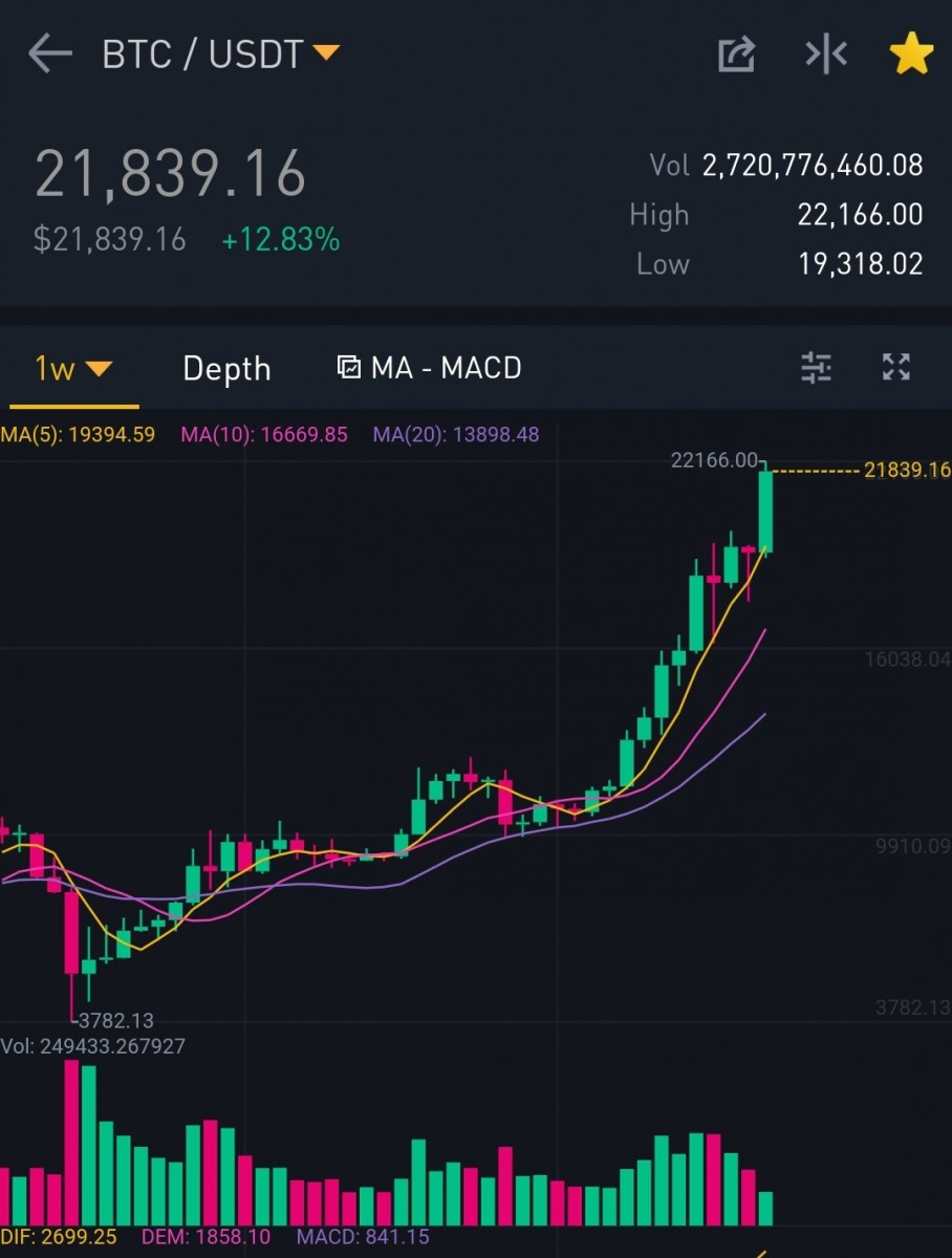 Screenshot_20201216-202338_Binance.jpg