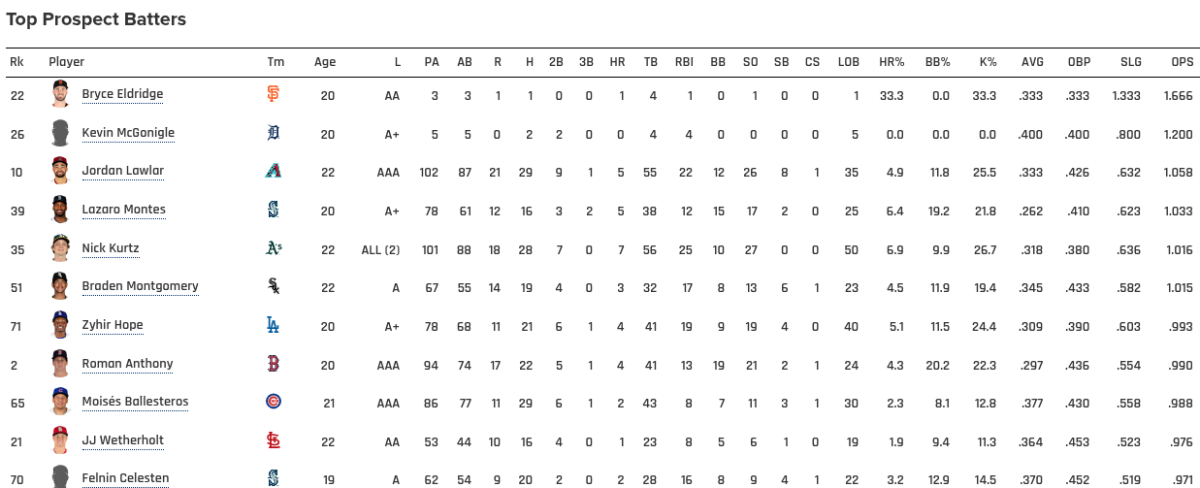 Screenshot 2025-04-24 2.22.38 PM.png