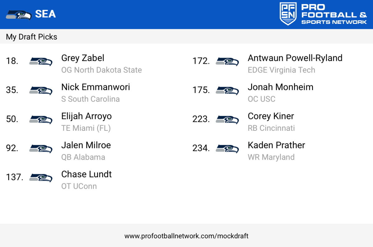 PFN_Draft_result_1745644076389.png