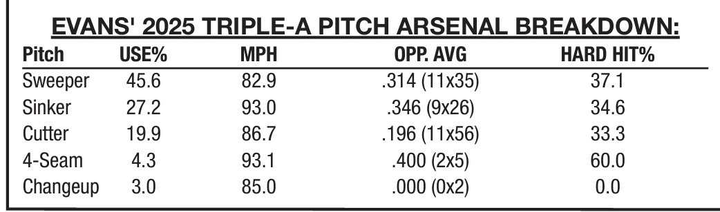 Screenshot_20250427_184355_Adobe Acrobat.jpg