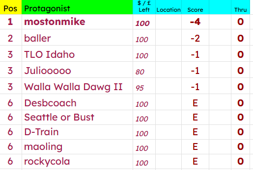 leaderboard.png