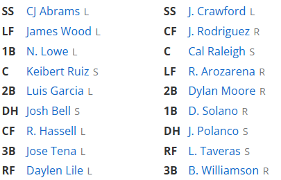 lineups.png