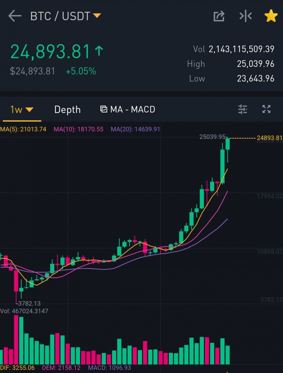 Screenshot_20201226-004801_Binance.jpg