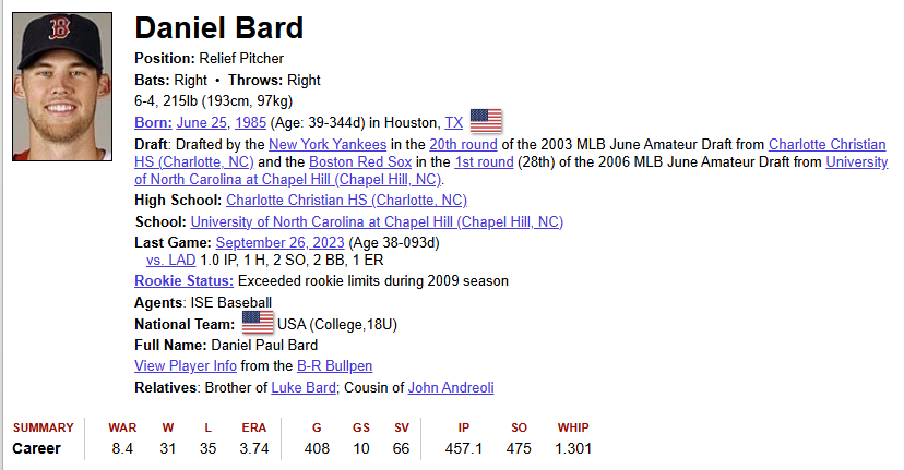 Daniel Bard 2025-06-04.png