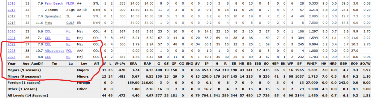Bard - Baseball Reference .png