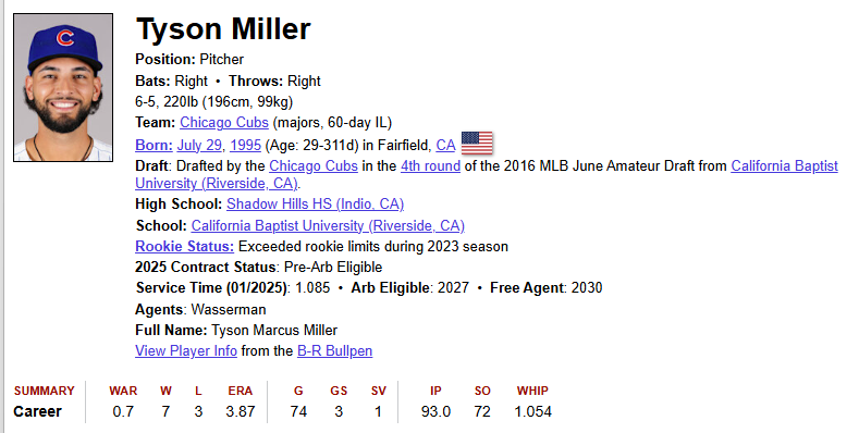 Tyson Miller 2025-06-05 is available again.png