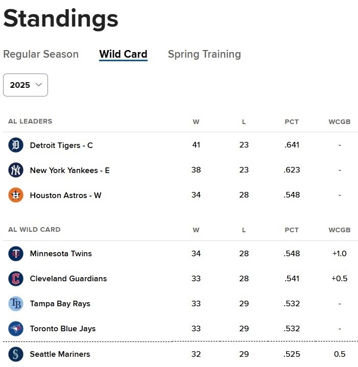 Playoff Picture.jpg