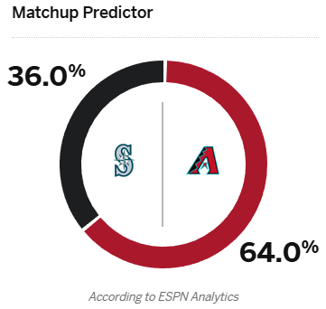 predictor.png