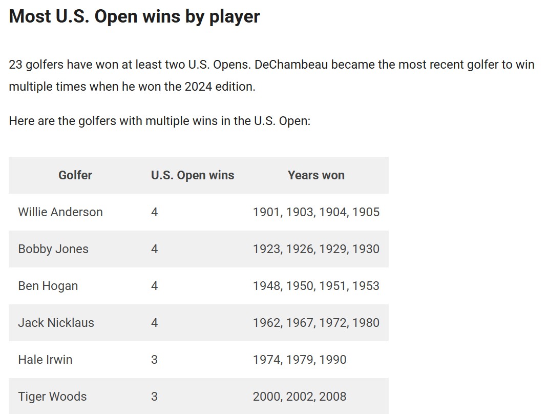 US open winners.jpg