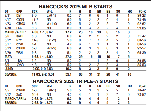 scoreboard.png
