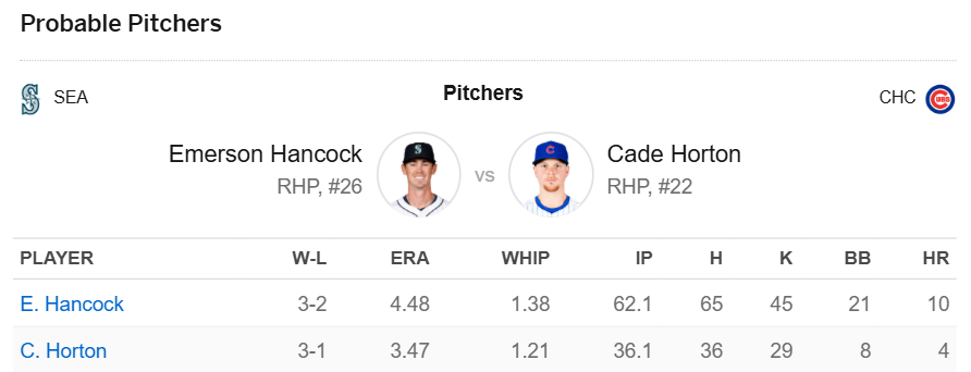 Starters.png