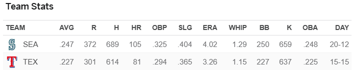 stats.png