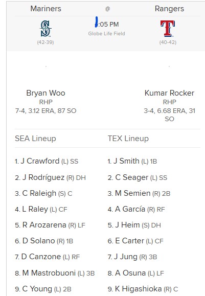 Lineups 2025-06-28 .jpg