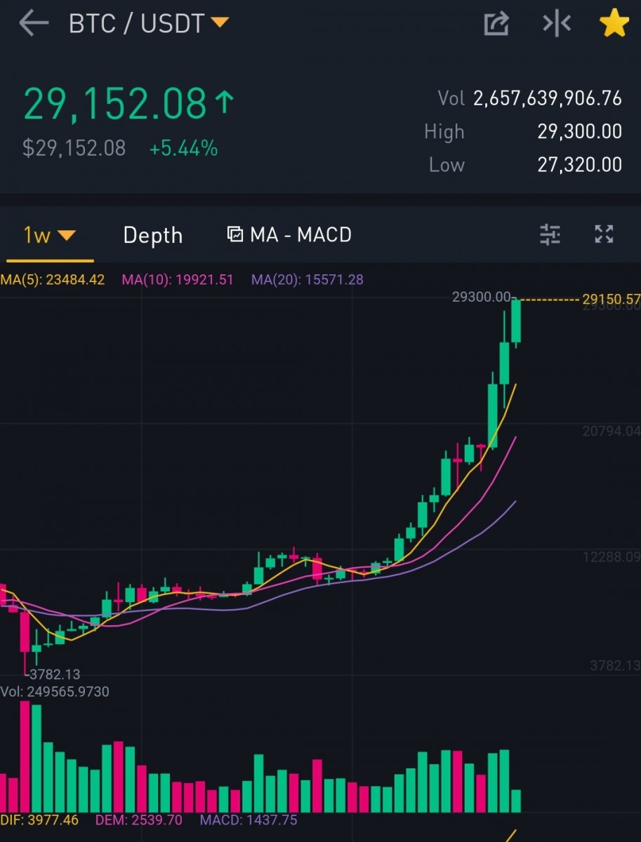 Screenshot_20201230-165326_Binance.jpg