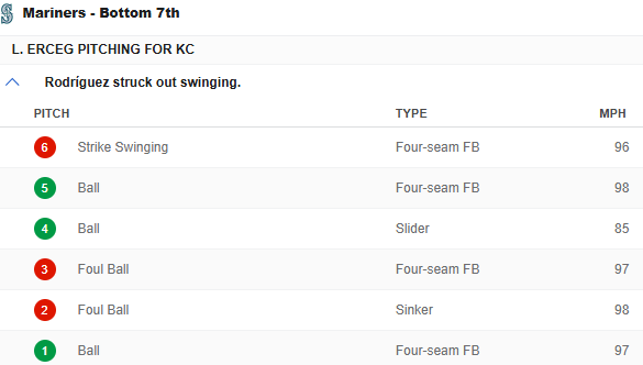 Julio struck out swinging 2025-07-03 again.  That's 3 this game.png