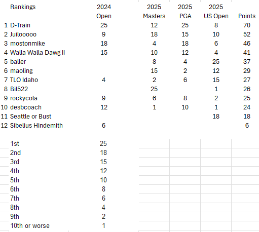 rankings.png
