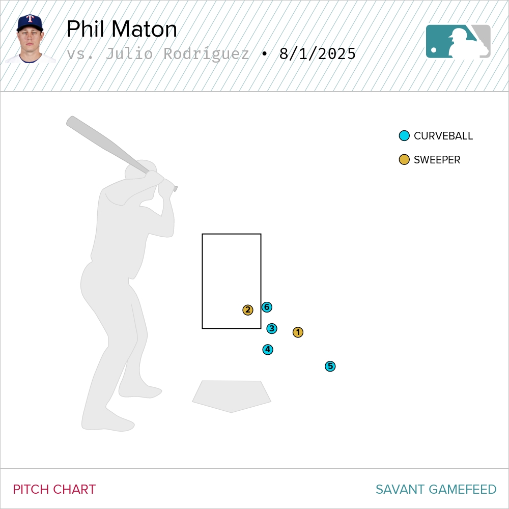 Julio_AB_Maton.jpg
