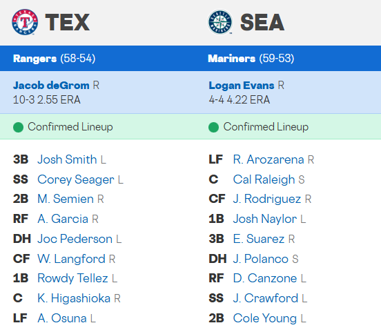 lineups.png