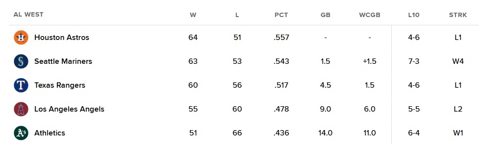 standings.jpg