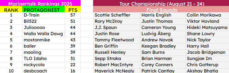 Tour Championship.png