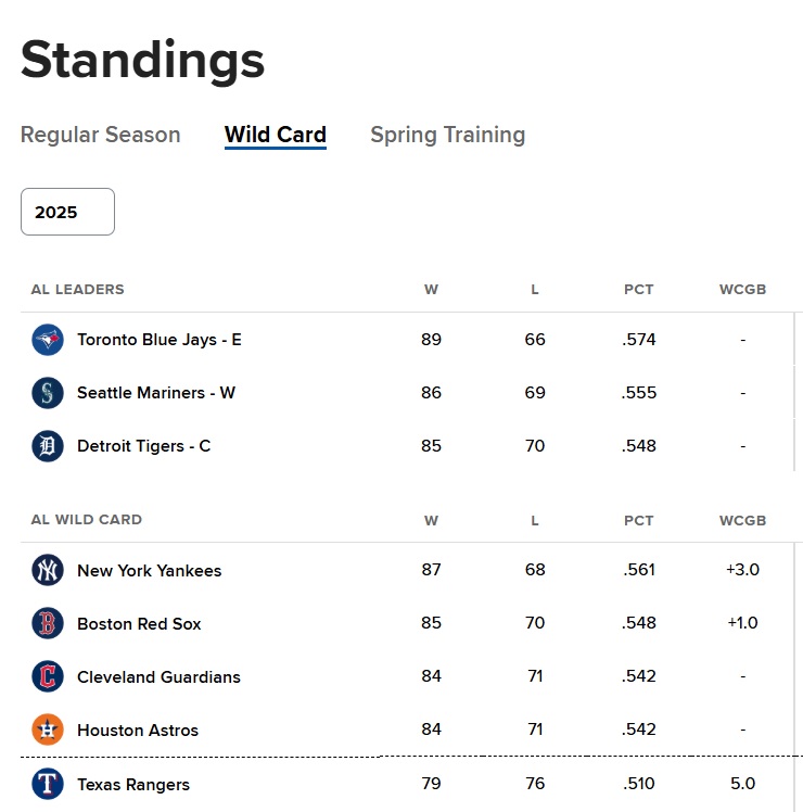 playoffs today.jpg