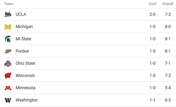 Screenshot 2025-12-08 172452.png