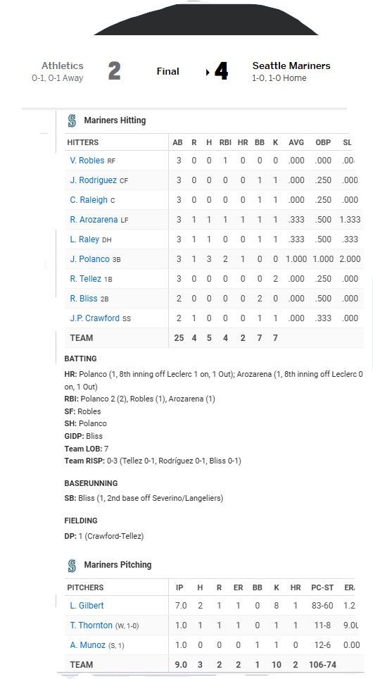 2025 Opening Day.jpg