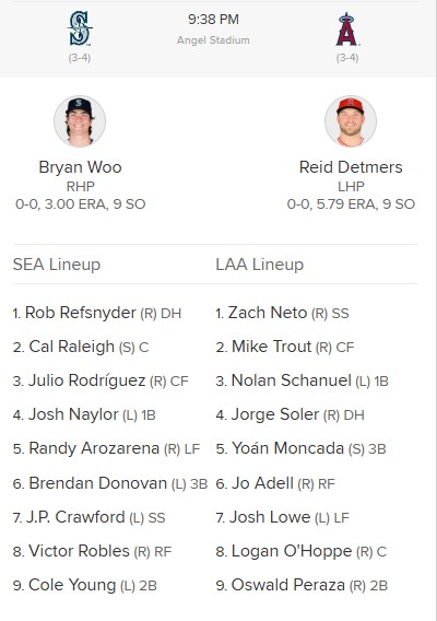 4 LH bats in a row seems sketchy against a lefty.jpg